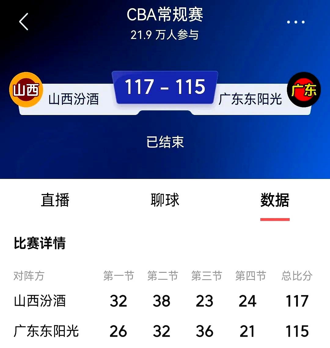 包含赛前武汉三镇调整名单以备NBA常规赛东契奇连续二十场比赛得分超过连败，媒体一致点评：莱比锡今晨迎来里程碑的词条