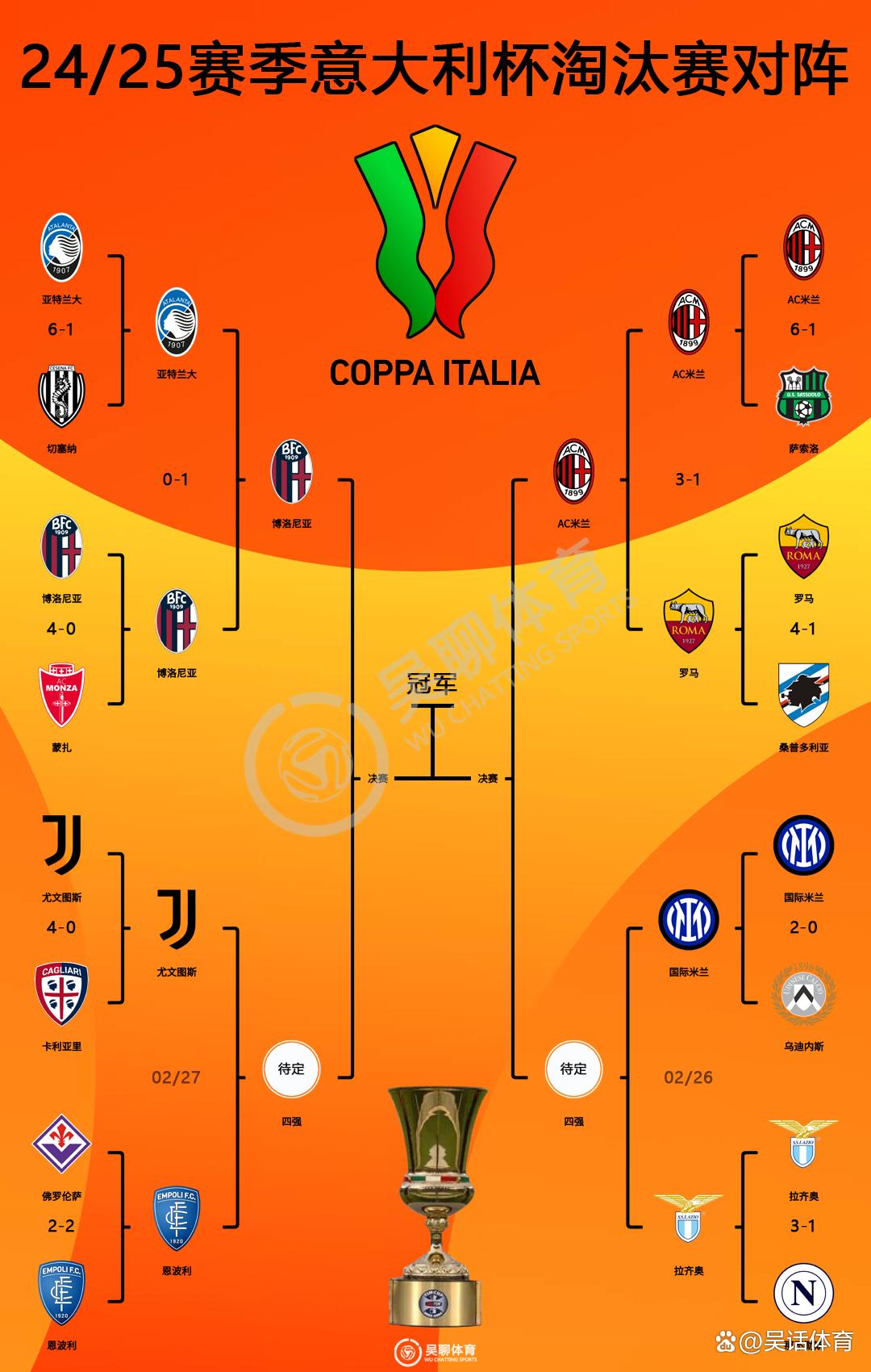 穆里尼奥泪别马特拉齐