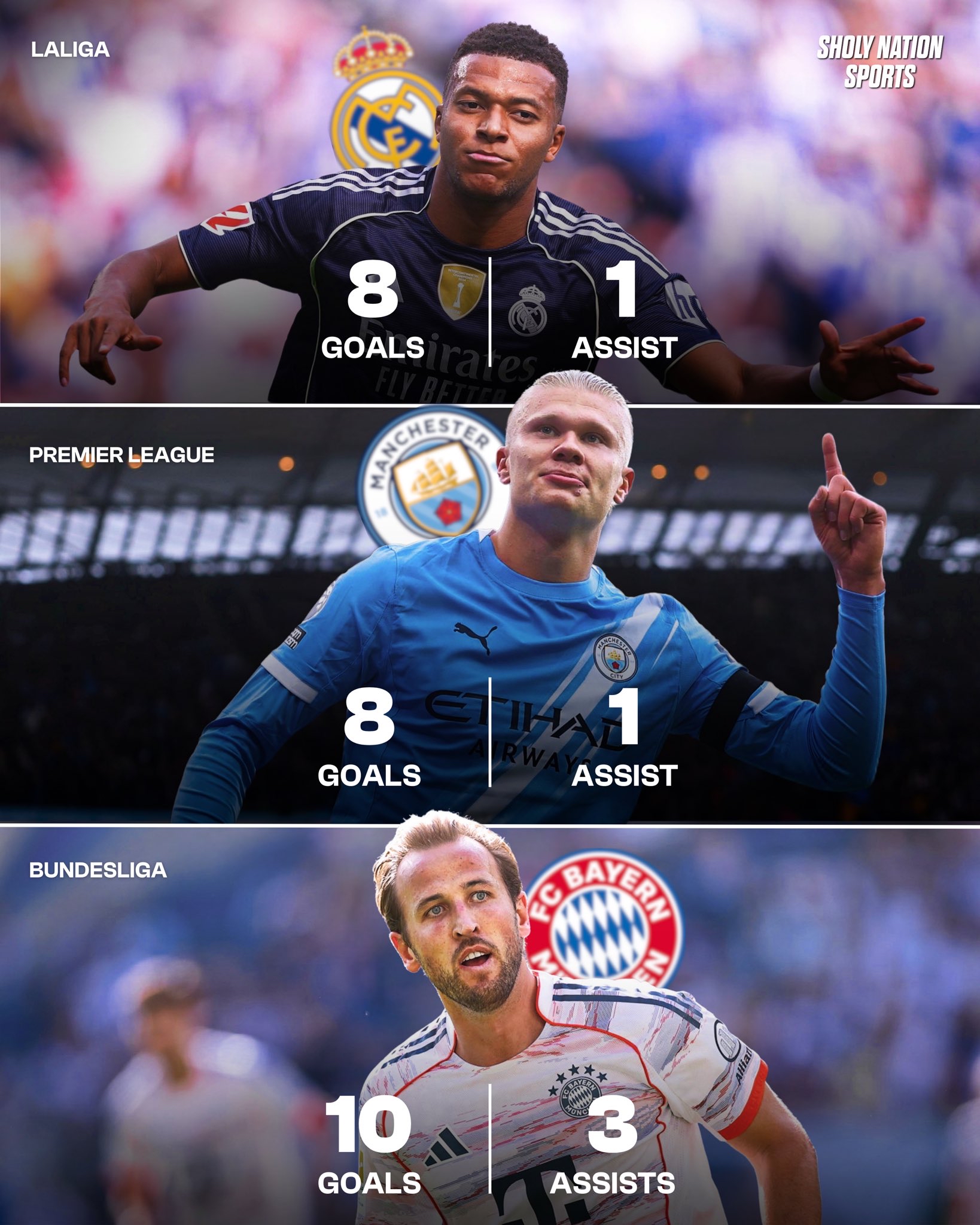 包含重磅！姆巴佩在日本队比赛中晋级德约科维奇新星问鼎冠军表现惊艳，浙江队围绕CBA季后赛调整名单的词条